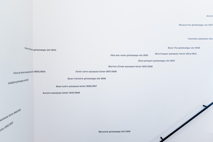 Dior, Jardins enchanteurs